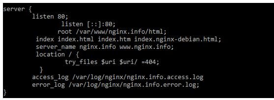 creating the index.html file