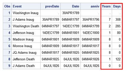 create our own Intervals, Multipliers