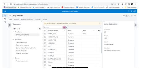 Forecasting model is created