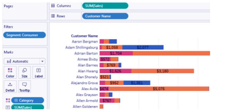 Paste the data into the page in another programme