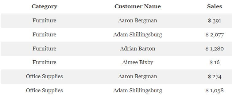 Tableau Export to Excel 7