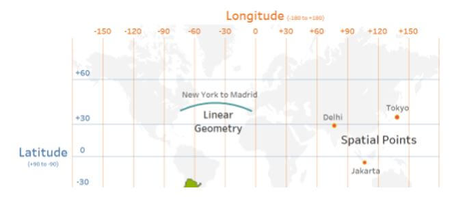 Tableau Zen Master 1