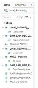 Tableau Zen Master 2