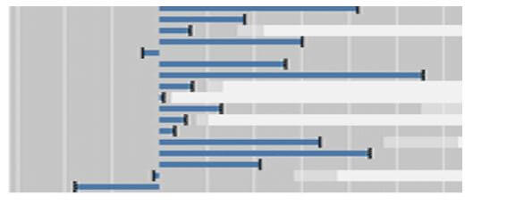 Tableau Zen Master 7