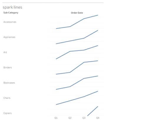 Tableau Zen Master 8