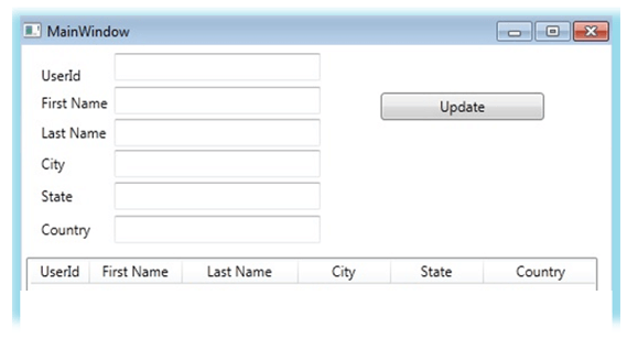 MVVM Design Pattern oer