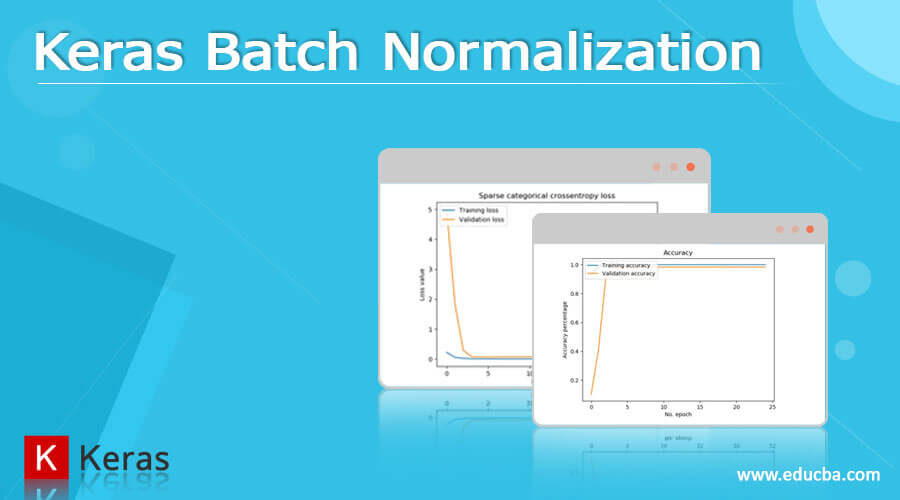 Keras Batch Normalization