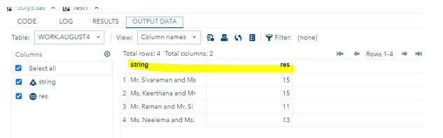 calculate each characters