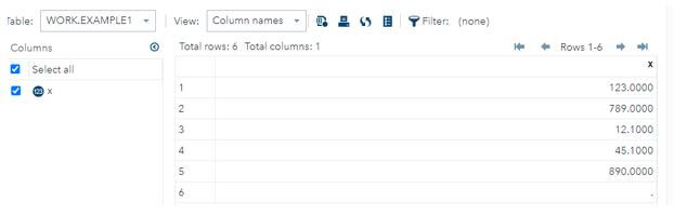 SAS Numeric Formats 2