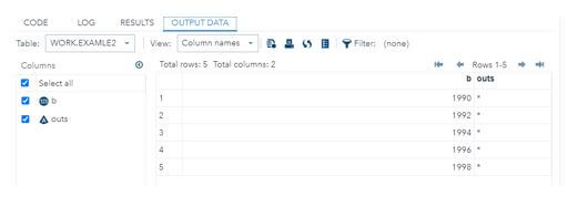 SAS Numeric to Character 9