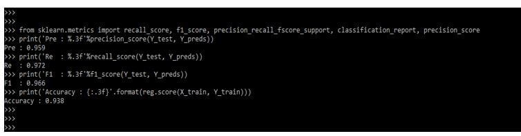 defining support, recall, precision, and f1-score