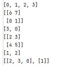 Scikit Learn Train Test Split 2