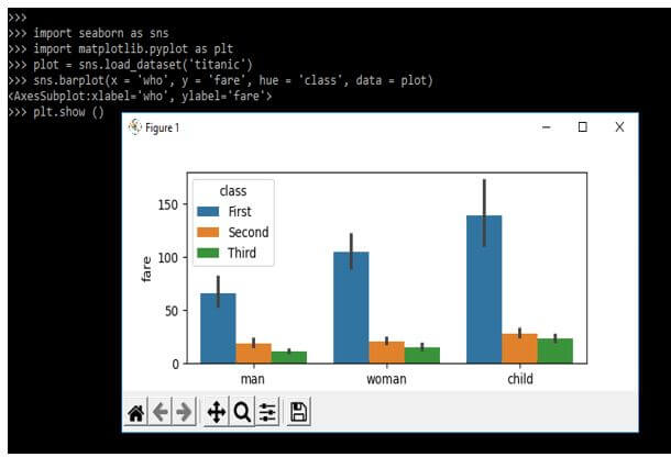 loading the titanic dataset