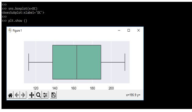 value to each column using the plot variable