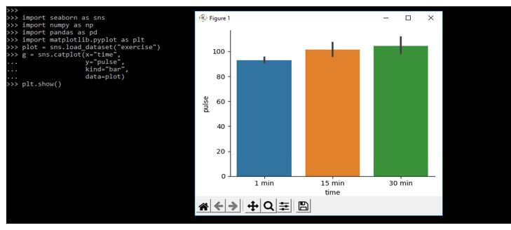 using same dataset name as exercise