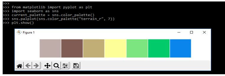 work on values mixed like negative and positive