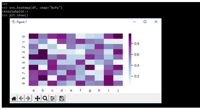 Seaborn Color Palette 14