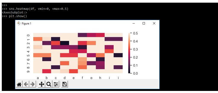 Seaborn Color Palette 15