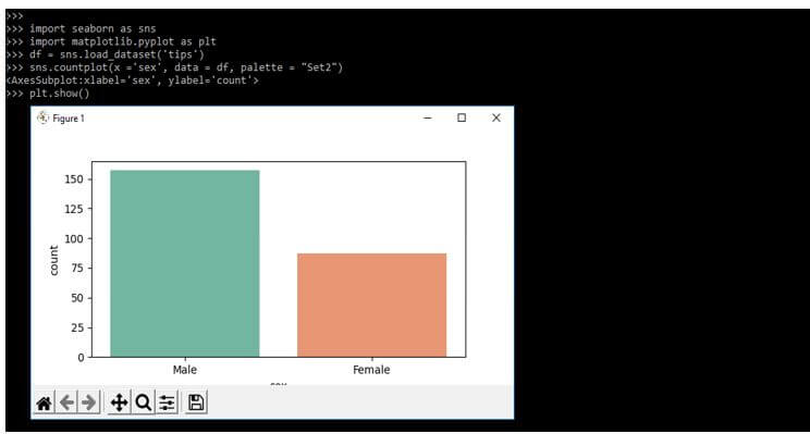 Seaborn Countplot 8