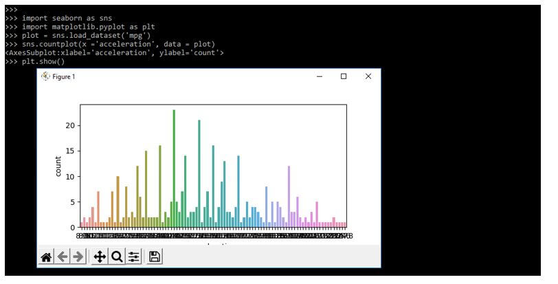 we are passing the x variable