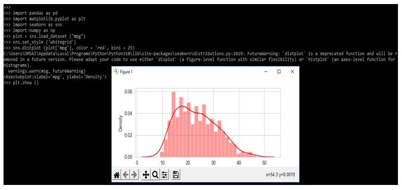 seaborn distribution plots