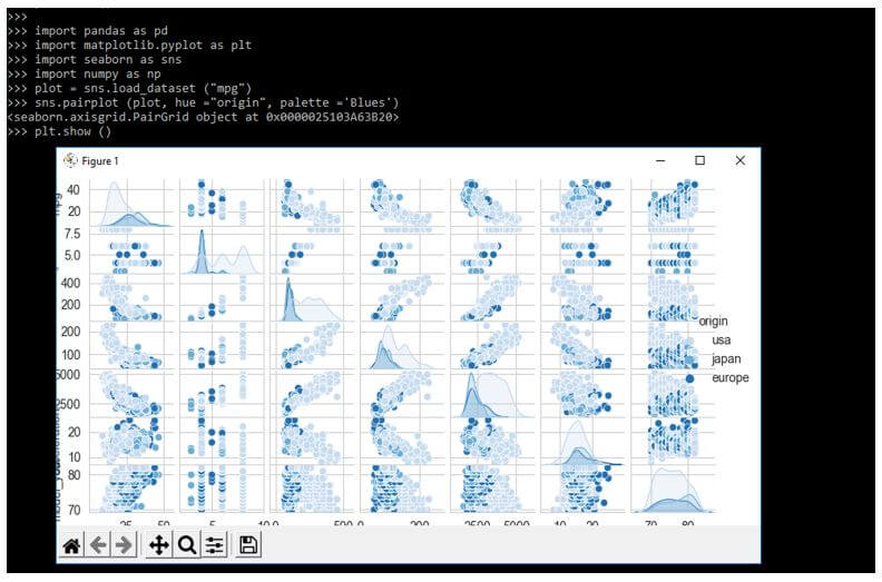 seaborn distribution pairplot