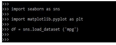 loading the mpg data set