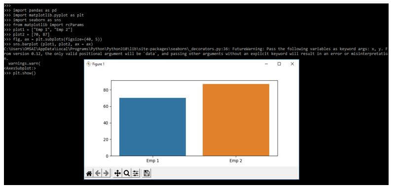 Seaborn Figure Size 8