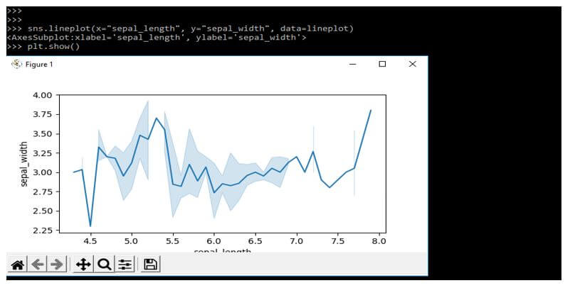 plotting x and y plots
