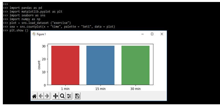return the count of all values for every category