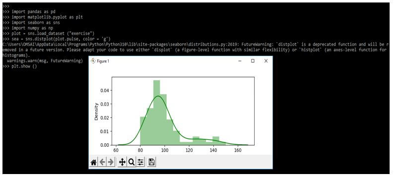 create data distribution