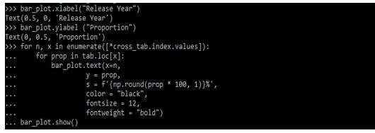 Seaborn Stacked Bar Plot 3