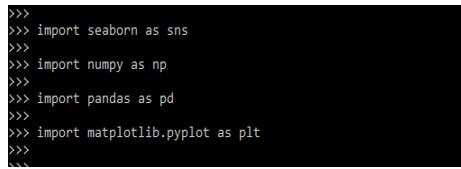 importing the seaborn package and pyplot package