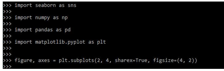 providing the size of the plot