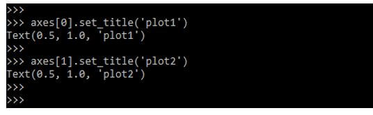 limiting the title of each plot