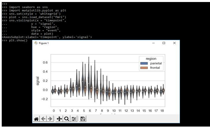 we are adding the dataset name as fmri