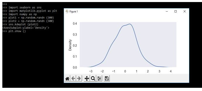 random values as 300