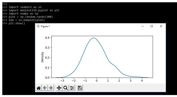 random function for creating the seaborn kdeplot