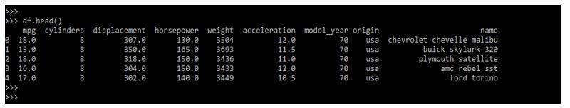 Seaborn regplot 4
