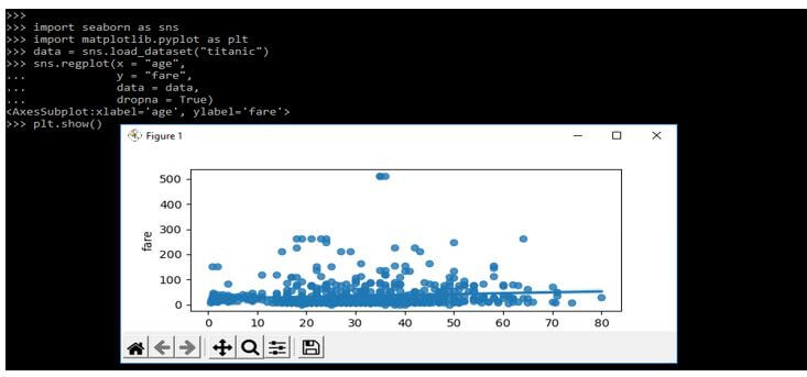 dataset name as titanic