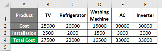 TRANSPOSE Formula in Excel output 8