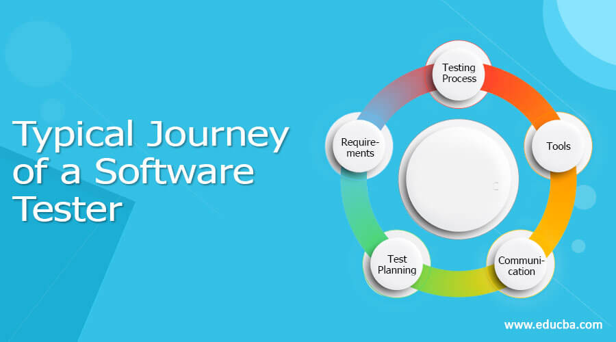 Typical Journey of a Software Tester