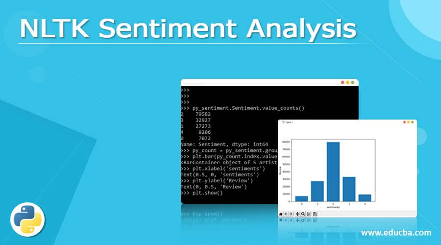 NLTK Sentiment Analysis