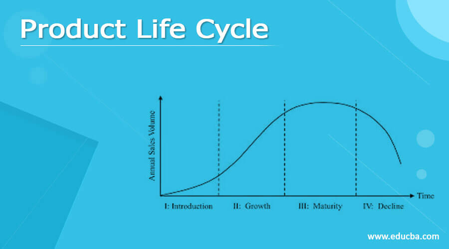 Product Life Cycle LaptrinhX