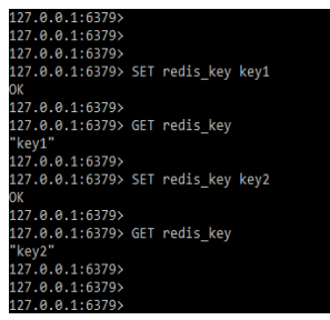 redis_key key