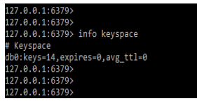 Basic activity metrics