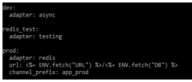 creating the dedicated initializer