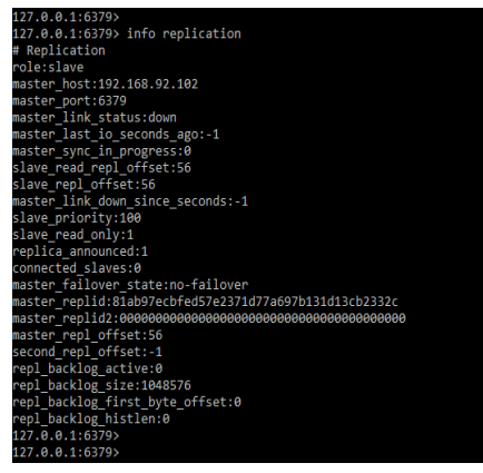 Status of replication