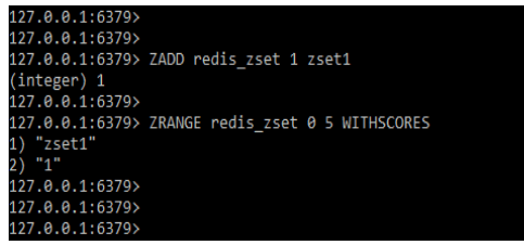 Redis ZSET 4