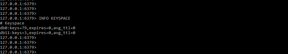 Redis INFO Keyspace
